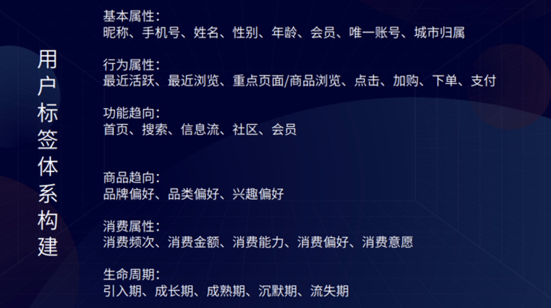 低频高客单价的3C零售私域怎么做？（附低频高价产品的私域运营的5个策略）