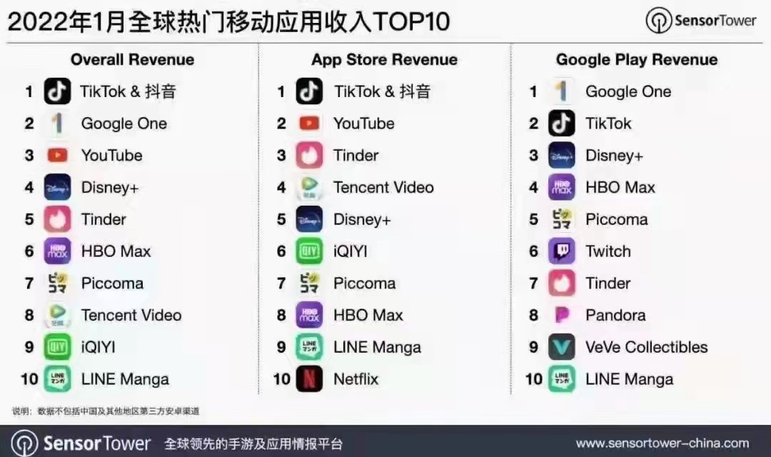 tiktok跨境电商引流（跨境卖家怎么通过TikTok引流？）