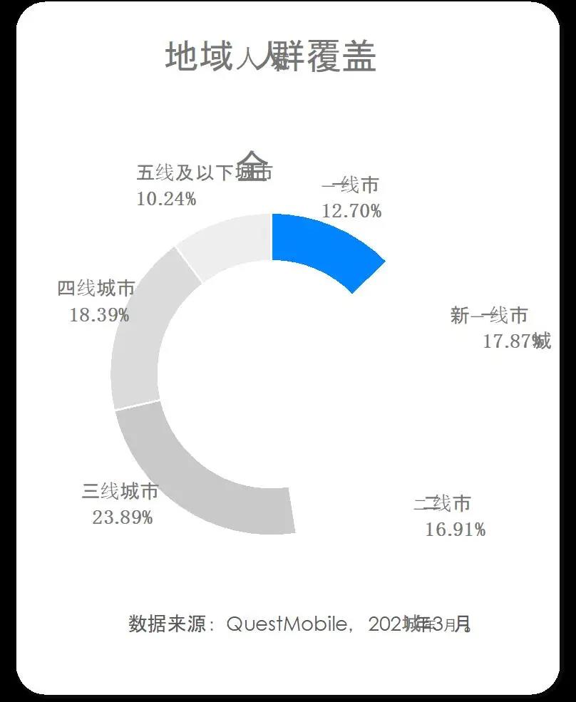 知乎如何开展内容营销（主要围绕以下7点展开，官方给出了正确打开方式）