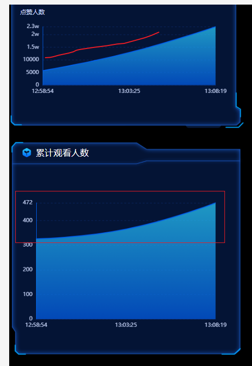 视频号怎么开通连麦（附操盘手视角复盘视频号大型连麦活动）