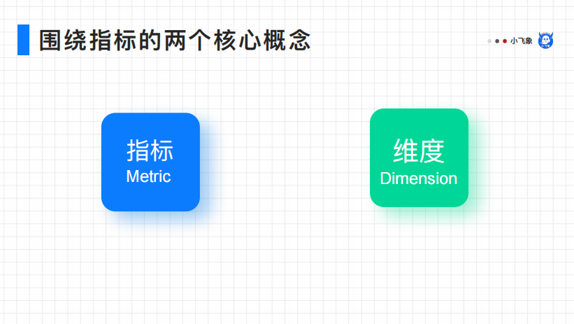 敏感性分析需要什么数据（数据分析师如何才能具备较强的业务敏感度）