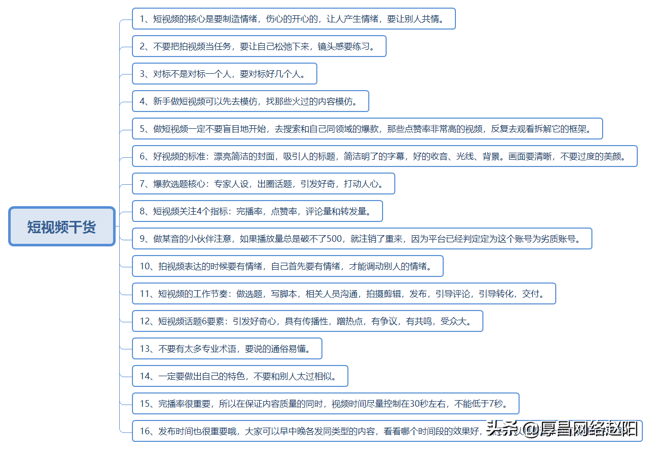 做好一个短视频需要哪些专业知识(做短视频需知的16个干货)