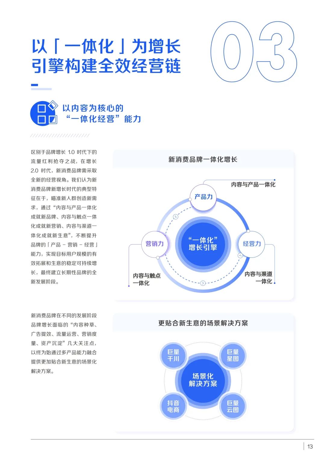 消费品如何实现品牌重塑（附新消费品牌STEP增长方法论）