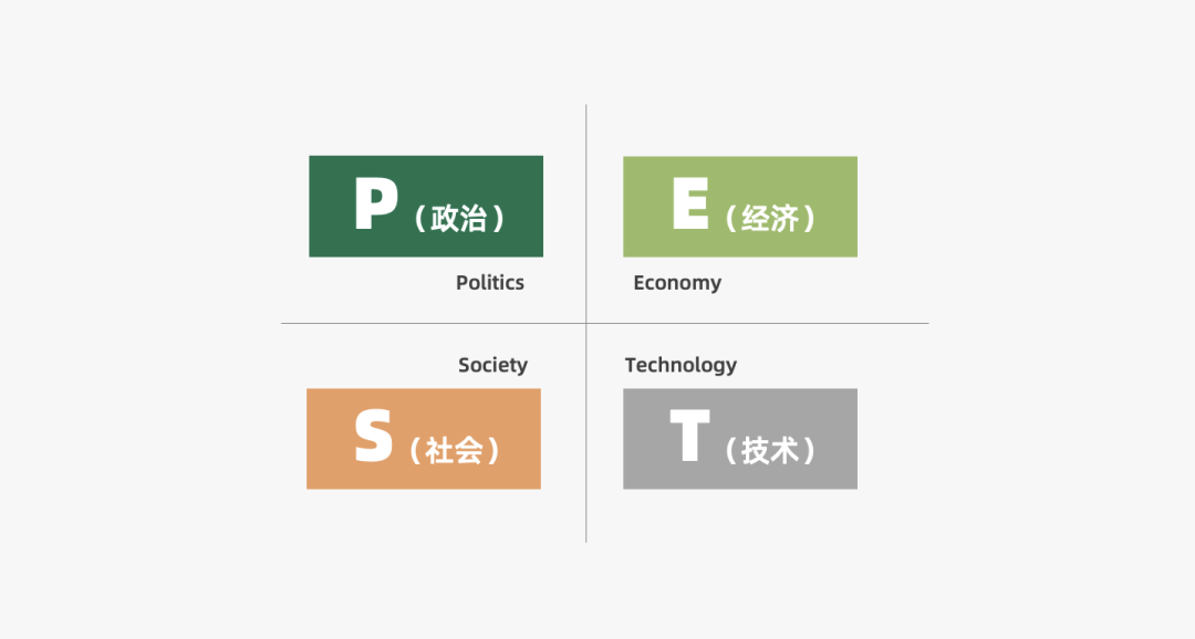 营销策略有哪些模型（附2022年策略人的66个营销模型）