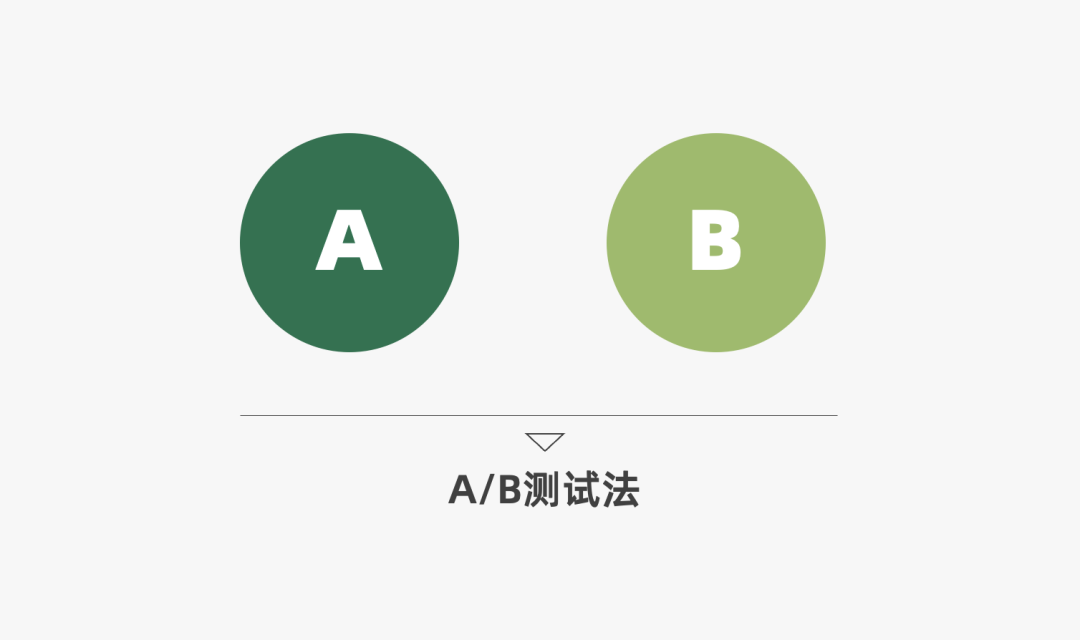 营销策略有哪些模型（附2022年策略人的66个营销模型）