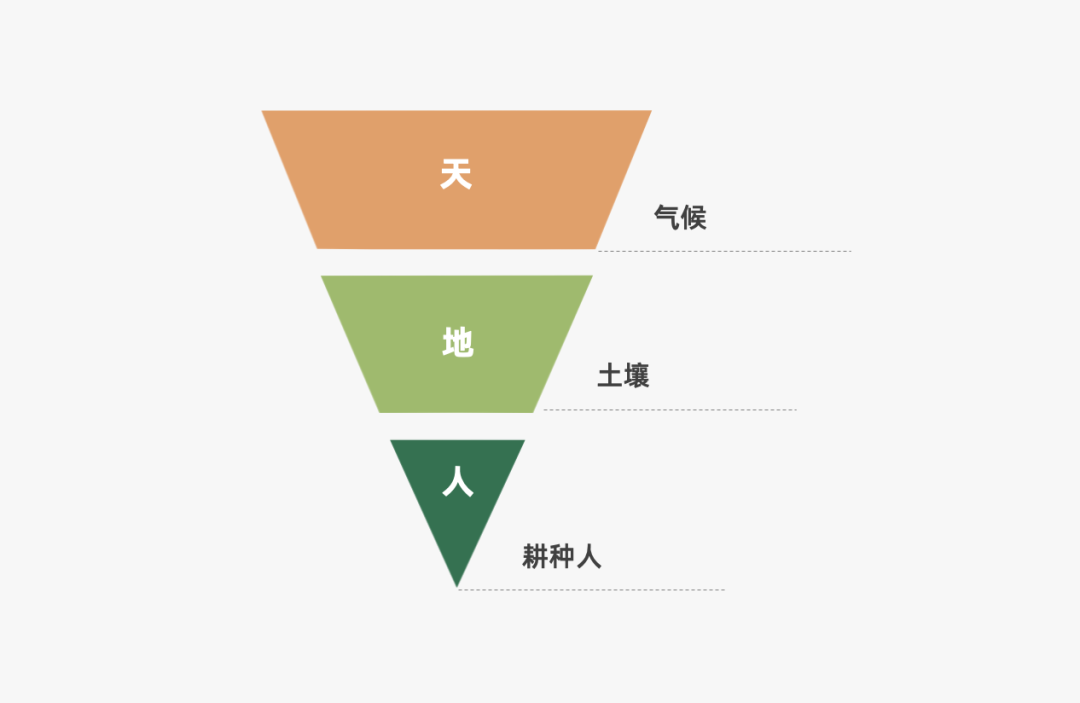 营销策略有哪些模型（附2022年策略人的66个营销模型）