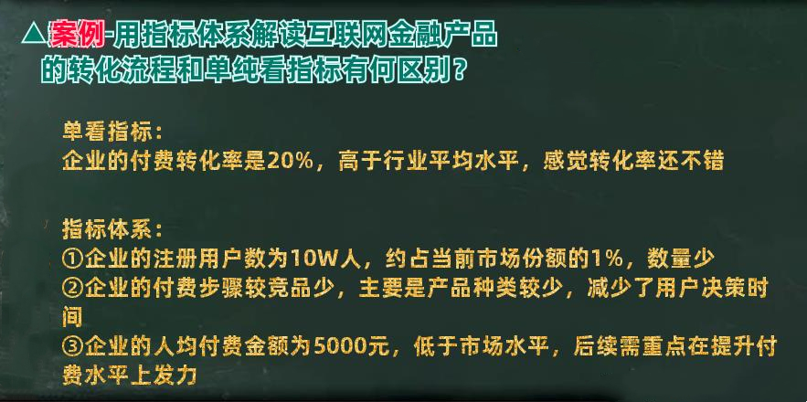 如何搭建数据分析指标体系（附结合业务搭建数据指标体系总结）