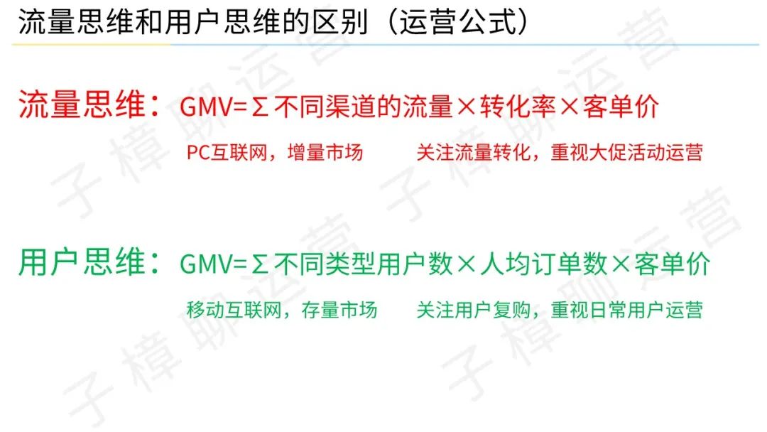 对于用户思维的理解（用户思维更重视留存和提频次，而不是获客）