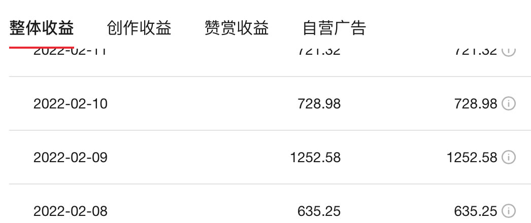 抖音小店如何选品（分享轻松玩转抖音无货源小店的5条选品思路）