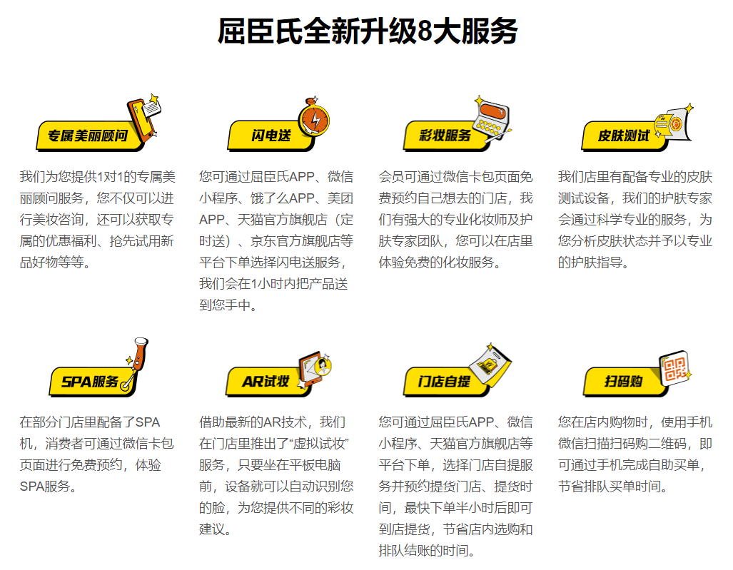 屈臣氏商业逻辑有哪些内容（附用户运营全链路拆解）