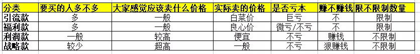 抖音的专业术语及解释（做抖音必须知道的100个超全抖音专业术语）