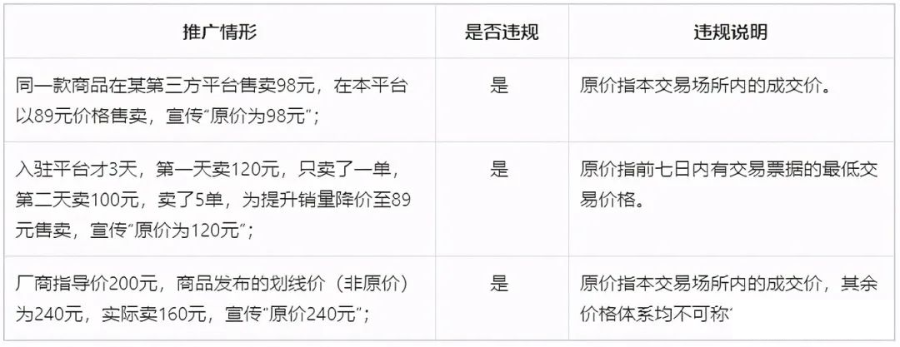 抖音的专业术语及解释（做抖音必须知道的100个超全抖音专业术语）