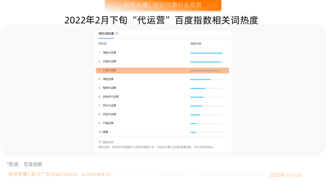 电商代运营公司可靠吗（代运营到底靠谱吗？）