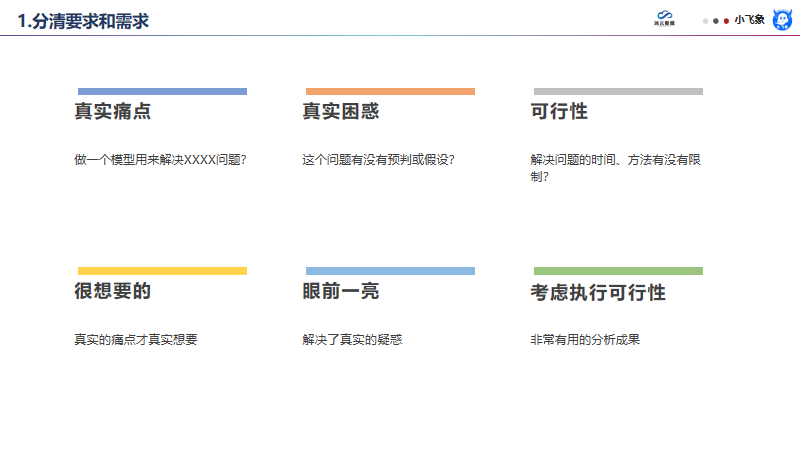 如何迅速成长成为一名数据分析师（如何成为优秀的数据人）