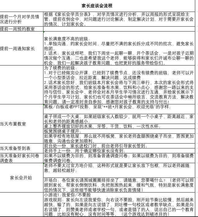 茶话会活动详细方案（解读家长茶话会方案）