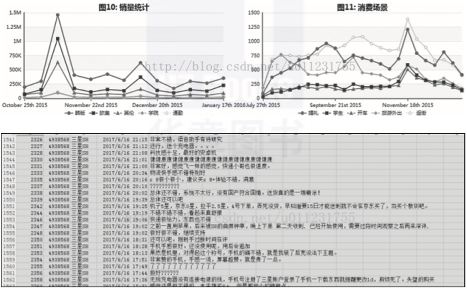 网络爬虫的本质是什么（分享有人把网络爬虫讲明白了）