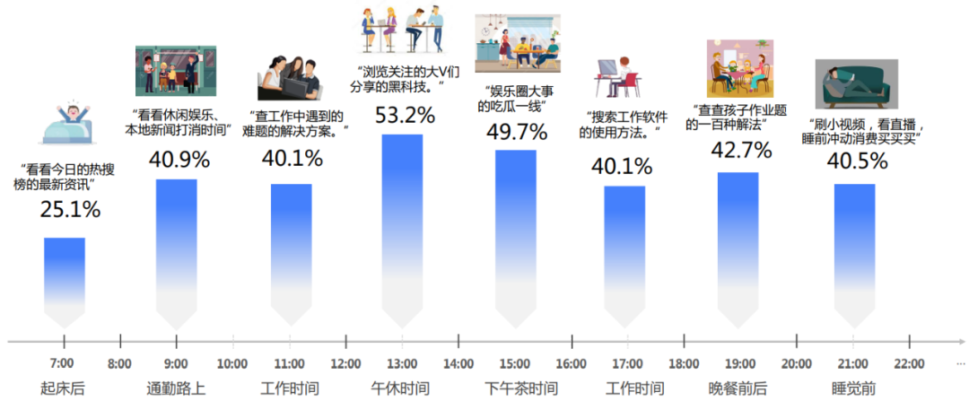 什么是自媒体品牌营销（解读品牌如何巧用媒体价值）