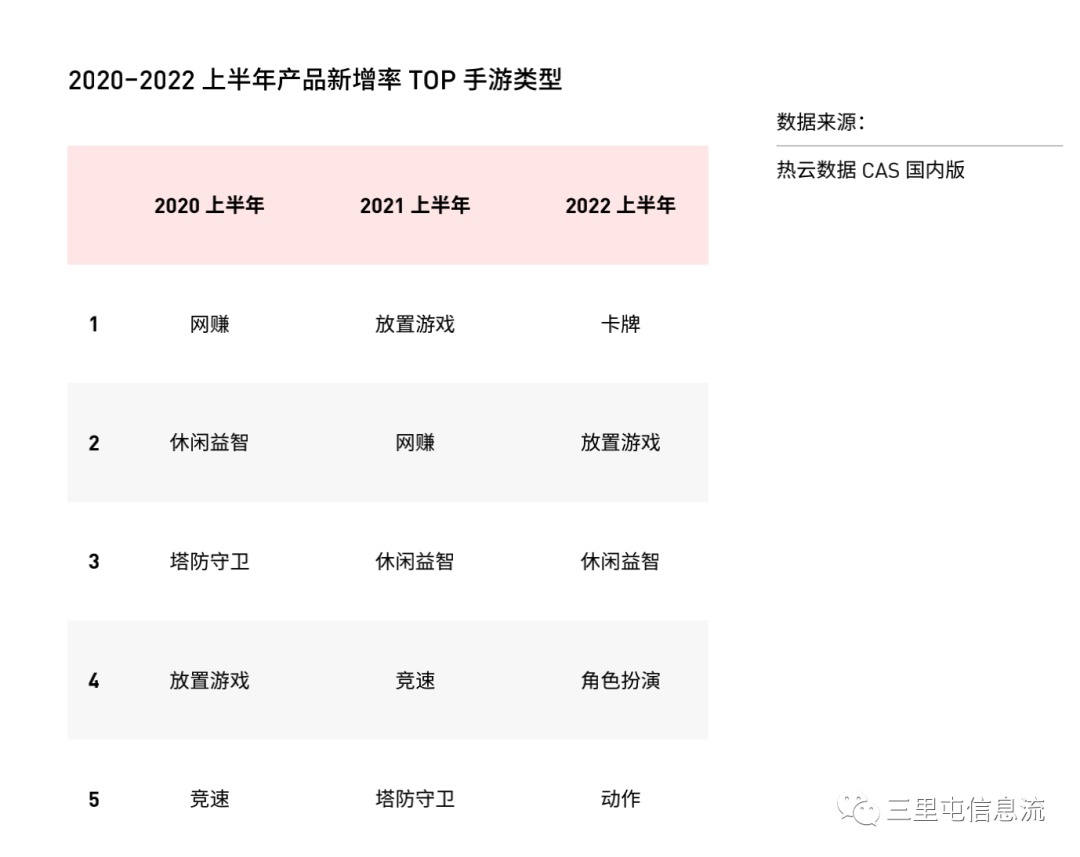 2020年广告市场情况分析（有哪些新变化与新机遇？）