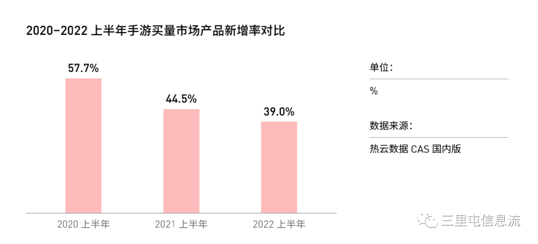 2020年广告市场情况分析（有哪些新变化与新机遇？）