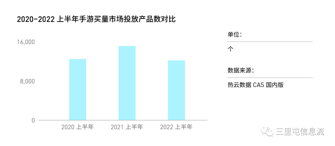 2020年广告市场情况分析（有哪些新变化与新机遇？）