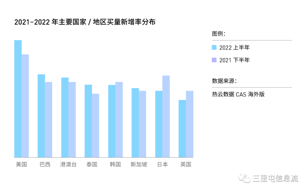 2020年广告市场情况分析（有哪些新变化与新机遇？）