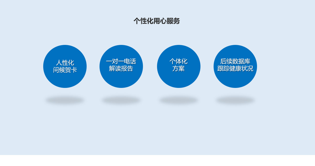 什么叫营销策划方案（分享五个方面做策划方案）