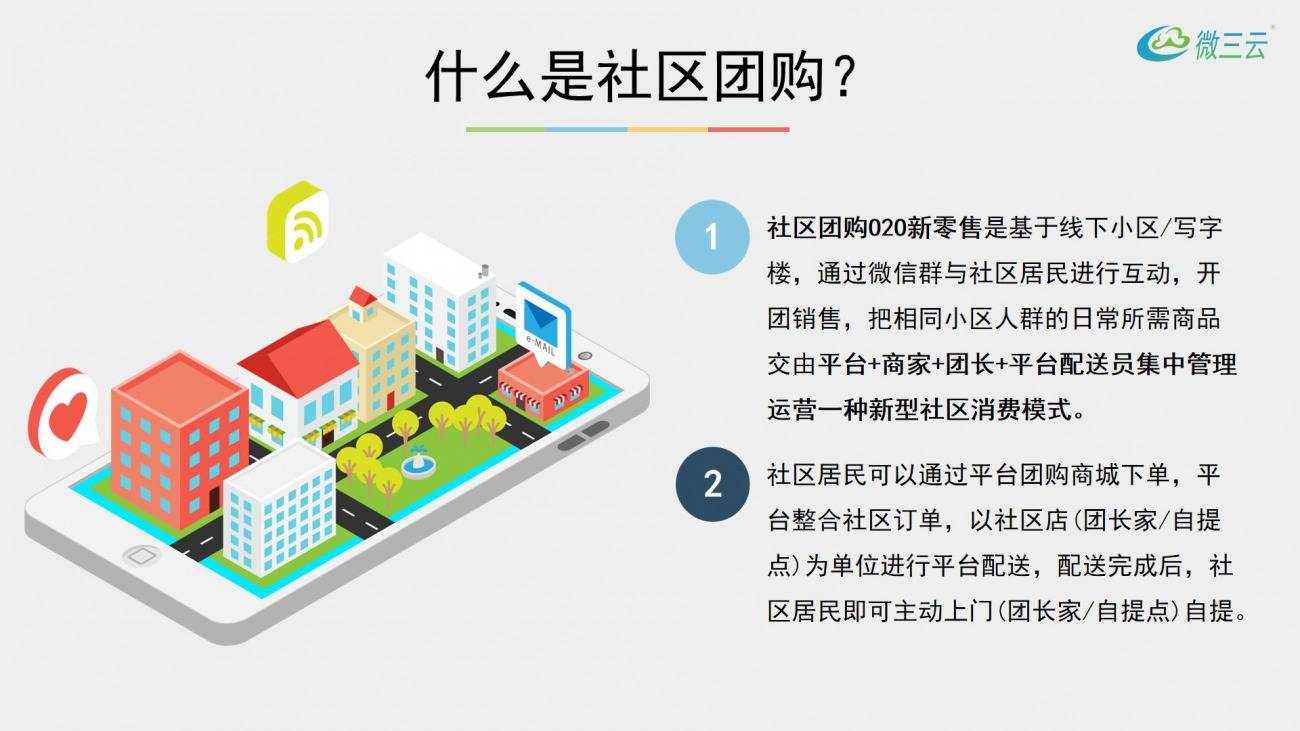 互联网巨头抢滩社区团购（互联网+菜市场社区团购凭什么吸引众多巨头纷纷入局？）