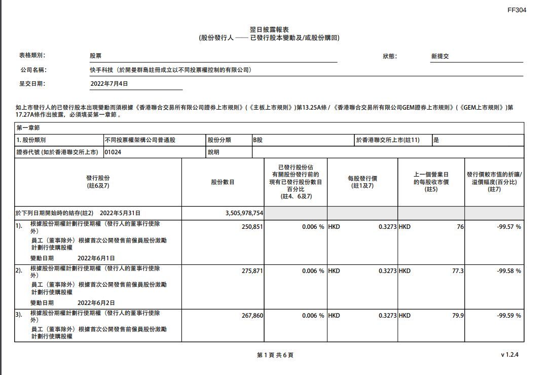 快手延迟发货赔偿（快手电商恢复“延迟发货”主动赔付服务时间已恢复）