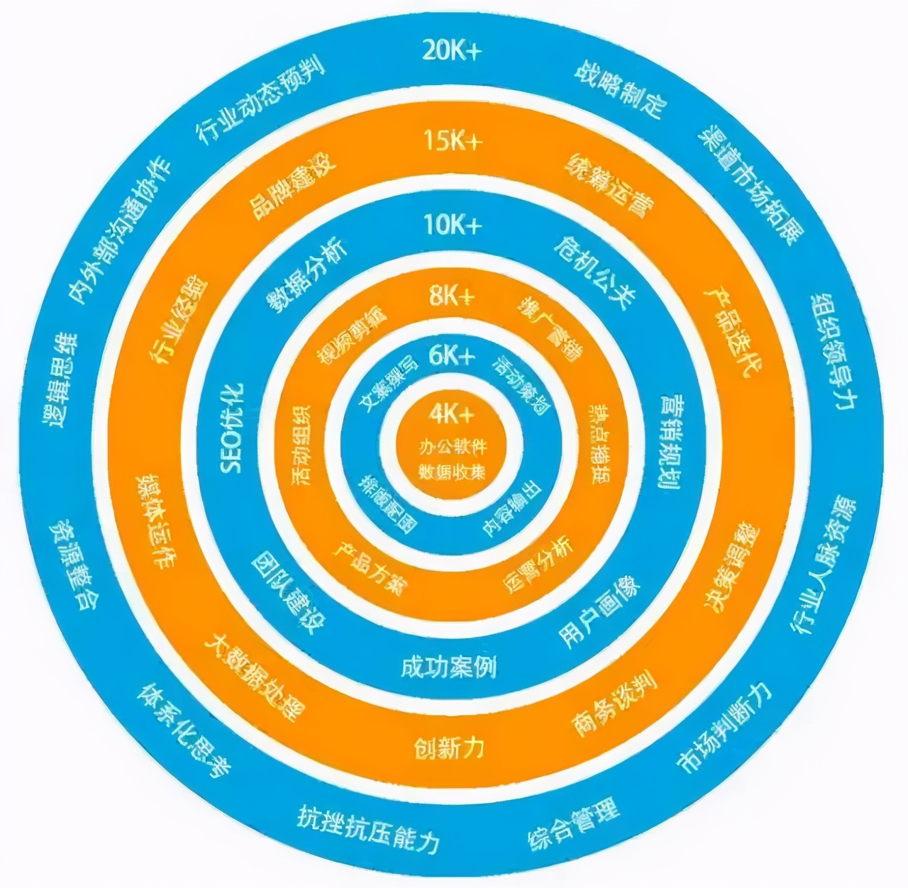 新媒体营销属于什么专业（解读网络与新媒体专业）