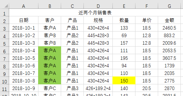 excel表格打印步骤操作方法（附十二个必备Excel打印技巧汇总）