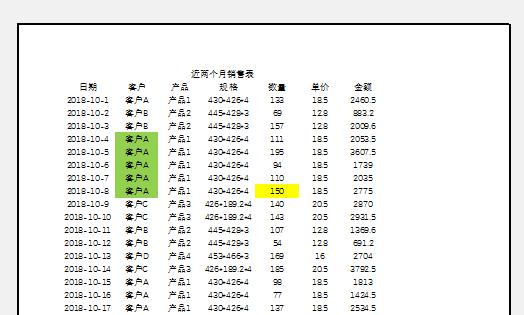 excel表格打印步骤操作方法（附十二个必备Excel打印技巧汇总）