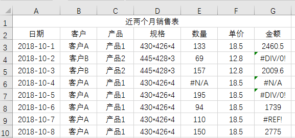 excel表格打印步骤操作方法（附十二个必备Excel打印技巧汇总）