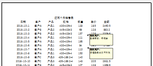 excel表格打印步骤操作方法（附十二个必备Excel打印技巧汇总）