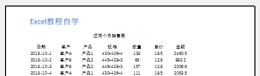 excel表格打印步骤操作方法（附十二个必备Excel打印技巧汇总）