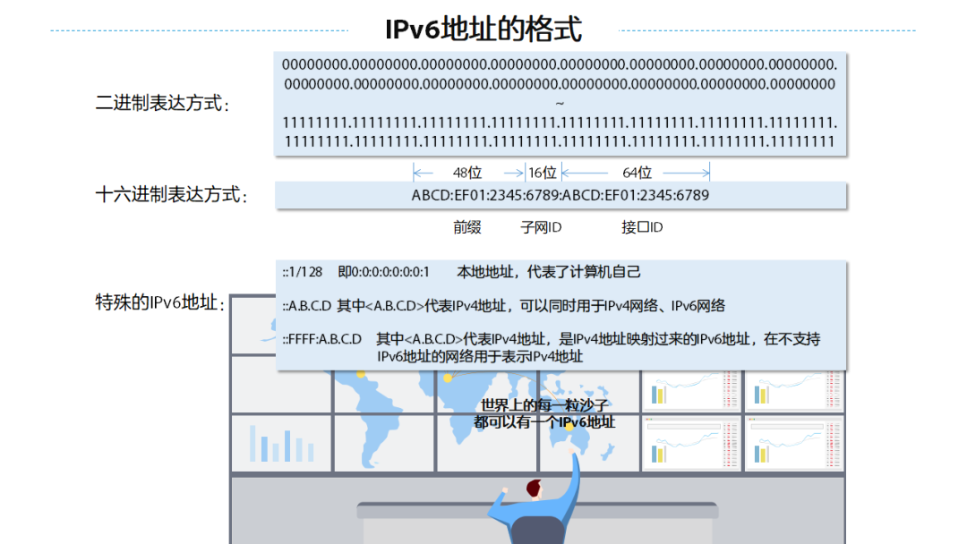 dns首选和备用填多少（手动设置DNS地址是多少）