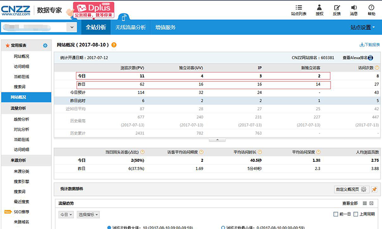 网站建设维护及优化是做什么的（网站建设与优化必须要了解的网站和软件）