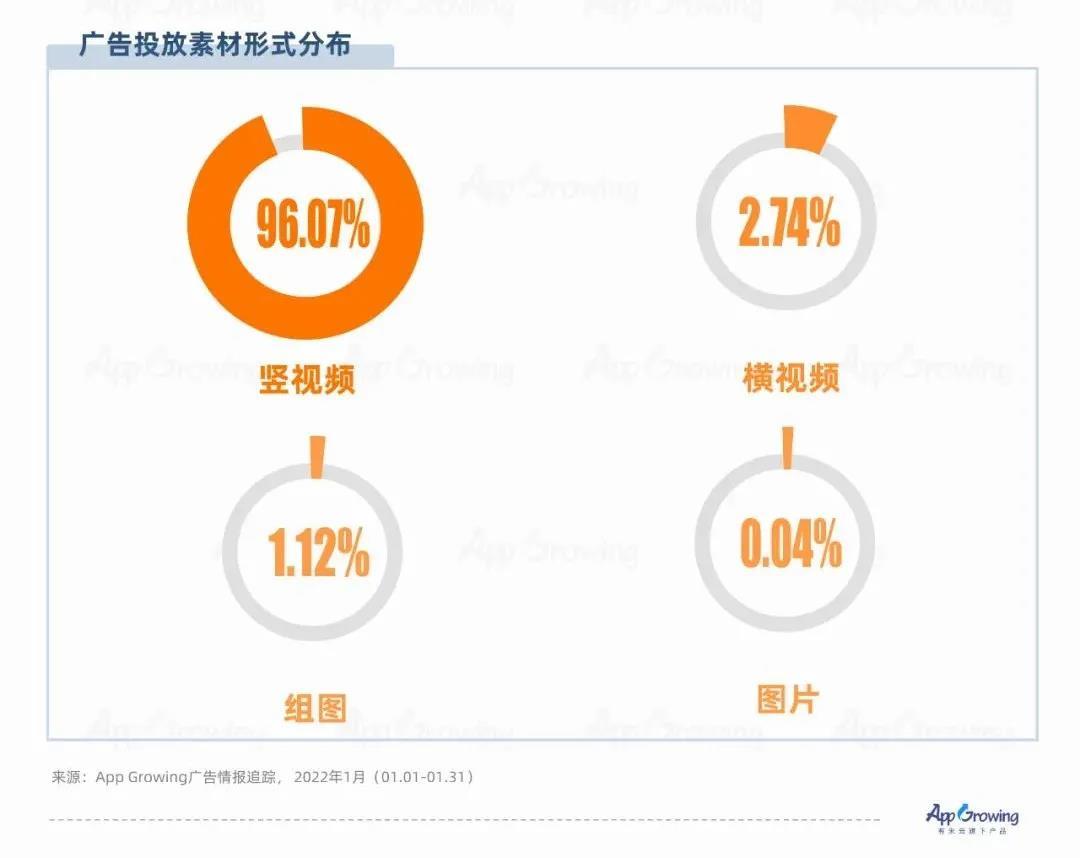 快手投放哪些平台是什么（快手投放哪些自媒体作品可以在不同平台）