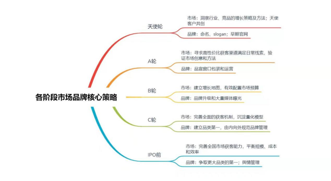 给客户颁奖有哪些奖项（买奖项对获客有没有用？）