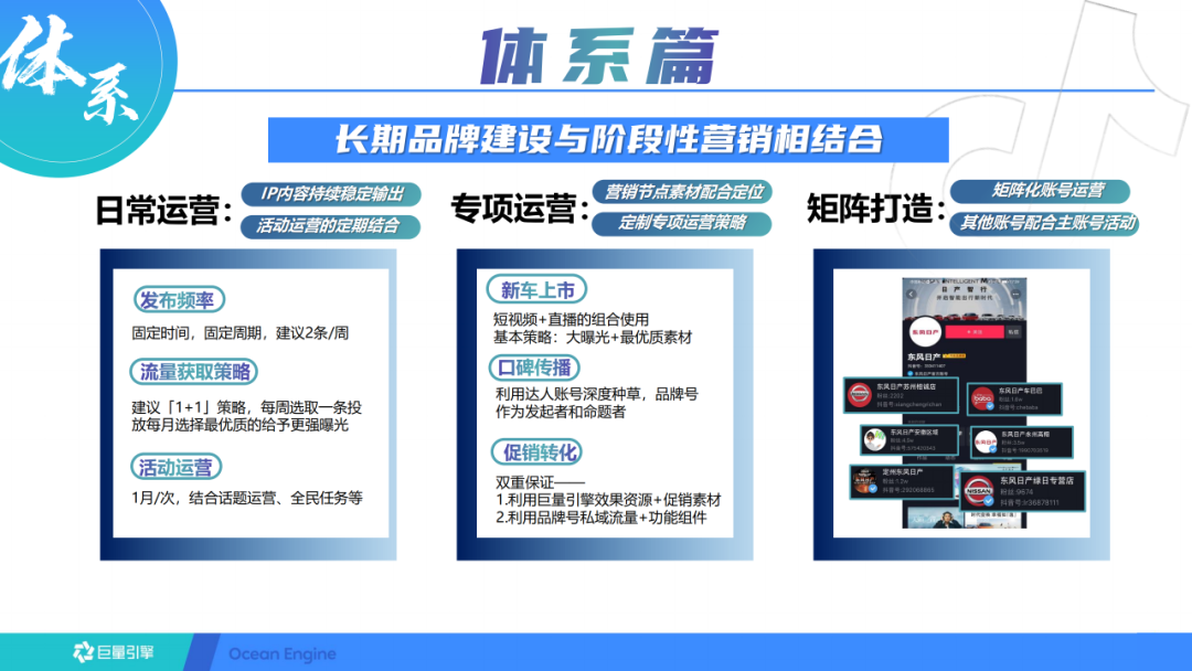 抖音短视频的运营方案（抖音蓝V长效运营方案）