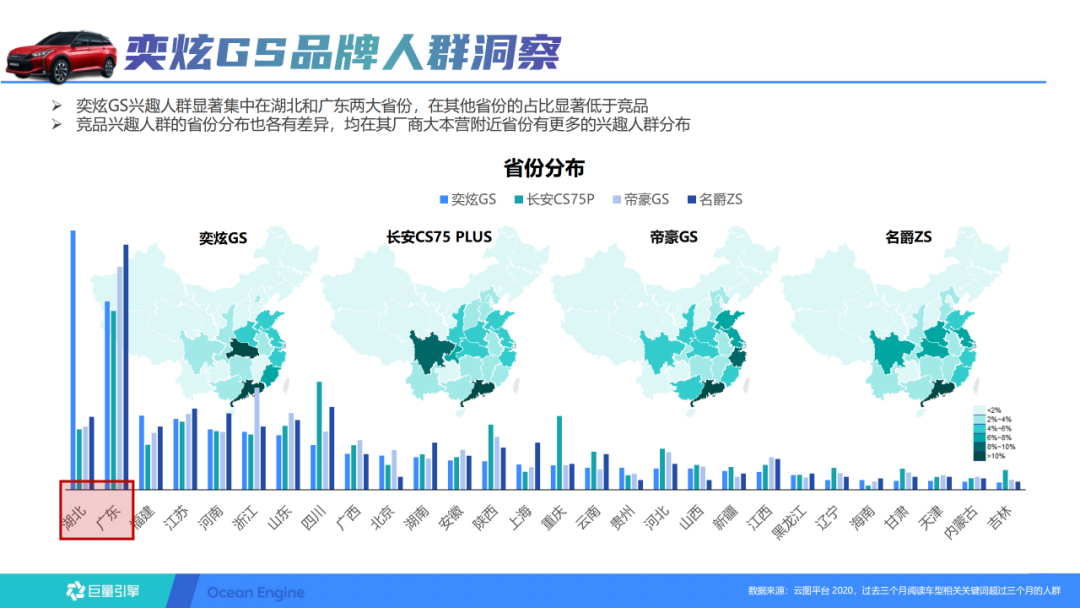 抖音短视频的运营方案（抖音蓝V长效运营方案）