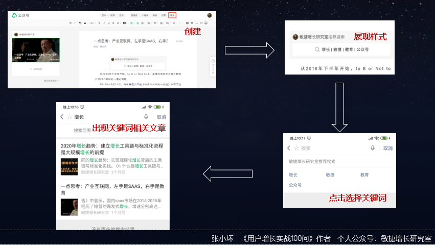 微信公众号更新内容2022（公众号更新“专辑-搜索-盖楼”功能）