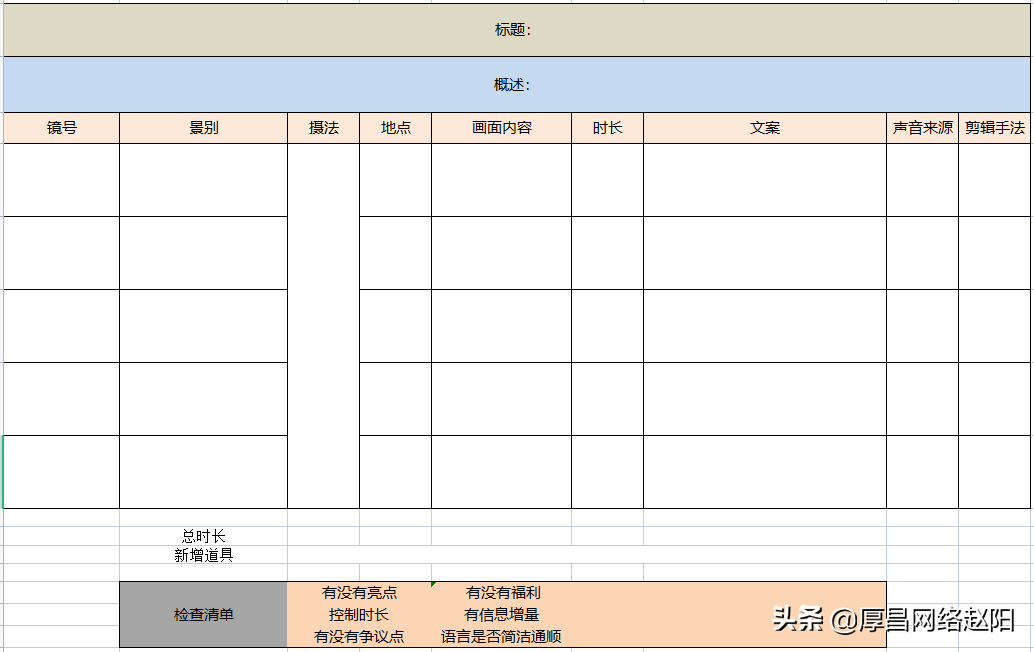 短视频脚本模板表格（短视频脚本步骤分享）