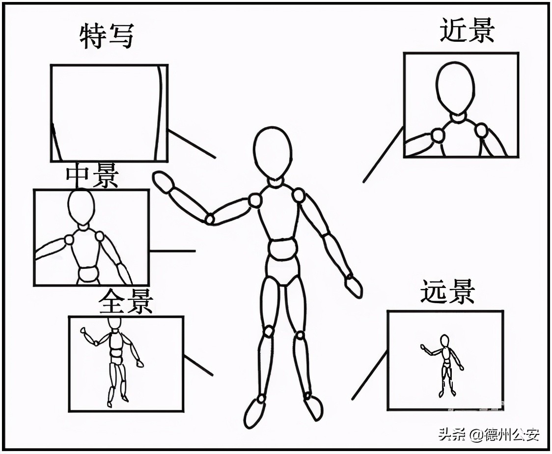 玩短视频不会写脚本怎么办（实用攻略方法送给你）