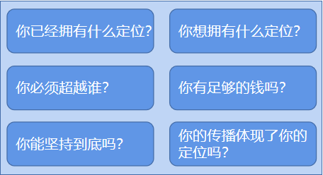 公众号主要靠什么盈利（从闲置到盈利，救活一个公众号其实并不难）