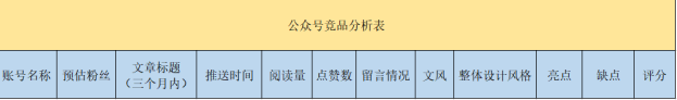 公众号主要靠什么盈利（从闲置到盈利，救活一个公众号其实并不难）