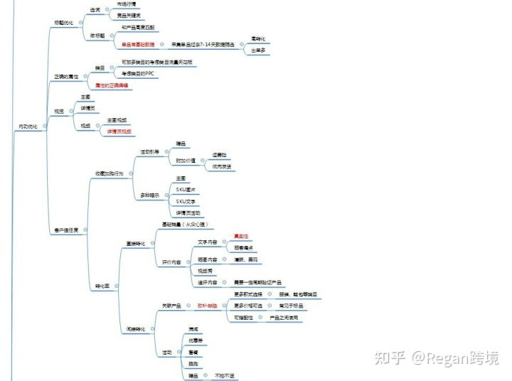 如何怎么样打造爆款？（打造爆款营销方案推广方式）