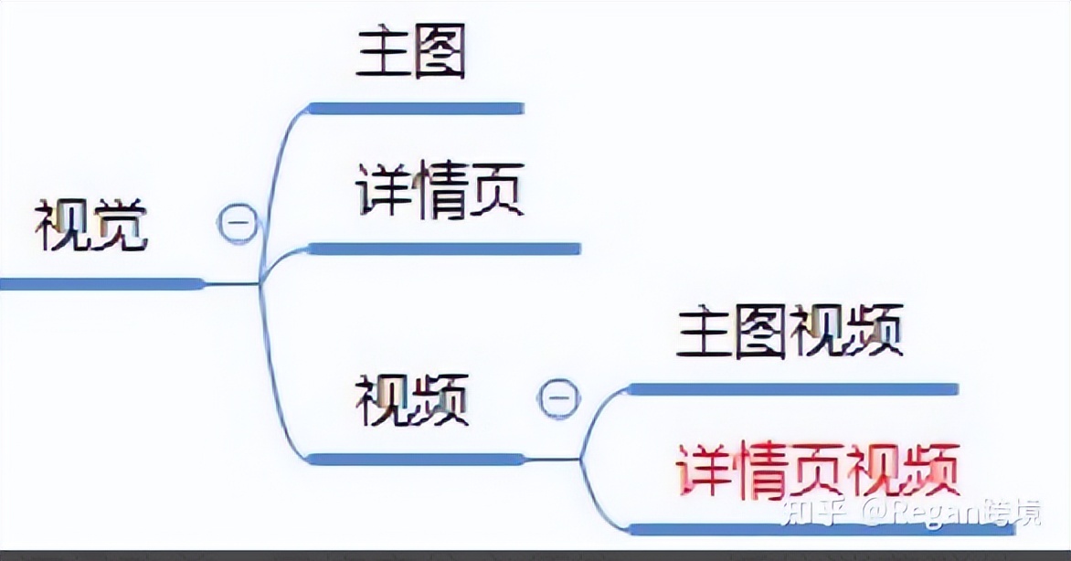 如何怎么样打造爆款？（打造爆款营销方案推广方式）