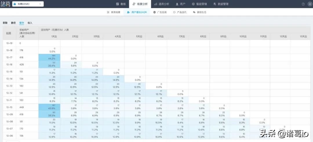 如何打造出让人欲罢不能的“爆款”产品（这5个秘籍你收好，打造爆款思路）