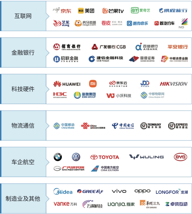 打造爆款产品的第一步营销方案（需要培养你的产品思维和市场能力）