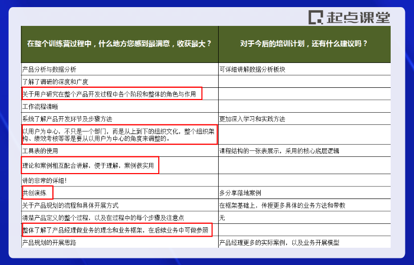 打造爆款产品的第一步营销方案（需要培养你的产品思维和市场能力）